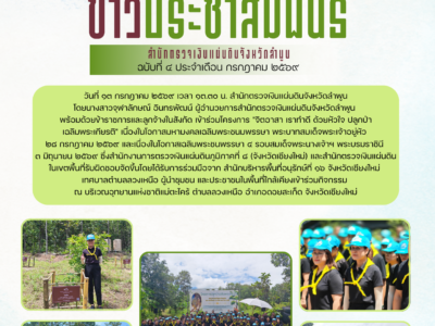 วันที่ ๑๓ กรกฎาคม ๒๕๖๙ เวลา ๑๓.๓๐ น. สำนักตรวจเงินแผ่นดินจังหวัดลำพูน โดยนางสาวจุฬาลักษณ์ อินทรพัฒน์ ผู้อำนวยการสำนักตรวจเงินแผ่นดินจังหวัดลำพูน พร้อมด้วยข้าราชการและลูกจ้างในสังกัด เข้าร่วมโครงการ “จิตอาสา เราทำดี ด้วยหัวใจ ปลูกป่าเฉลิมพระเกียรติ” เนื่องในโอกาสมหามงคลเฉลิมพระชนมพรรษา พระบาทสมเด็จพระเจ้าอยู่หัว ๒๘ กรกฎาคม ๒๕๖๙ และเนื่องในโอกาสเฉลิมพระชนพรรษา ๔ รอบสมเด็จพระนางเจ้าฯ พระบรมราชินี ๓ มิถุนายน ๒๕๖๙
